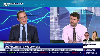 Aurélien Hotton (Swiss Life Gestion Privée) : L'euphorie actuelle des marchés est-elle justifiée ? - 09/02