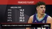 Can LaMelo Ball Be a Franchise Player for the Charlotte Hornets?