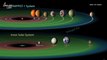 There Could Be More Habitable Alien Worlds Out There Than Previously Thought