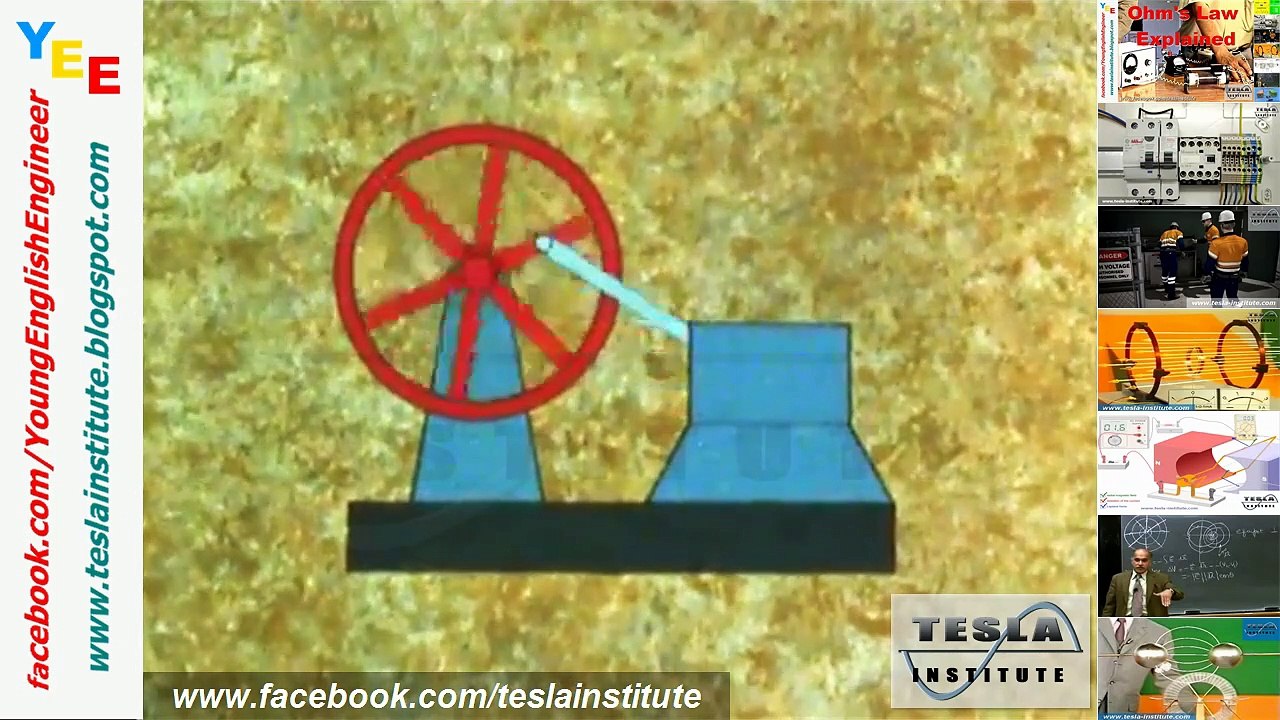 Do you know Power Formulas in Electrical Circuits ?