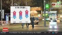 [날씨] 낮부터 기온 '쑥'…연휴 추위 대신 미세먼지