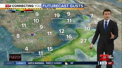 23ABC Evening weather update February 9, 2021