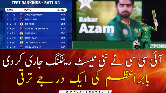 ICC Test Rankings: Babar Azam moves up to sixth
