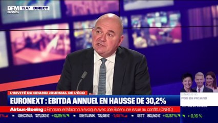 Stéphane Boujnah (Euronext) : Ebitda annuel en hausse de 30,2% pour Euronext - 10/02