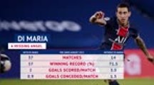 Di Maria - PSG's missing Angel v Barca