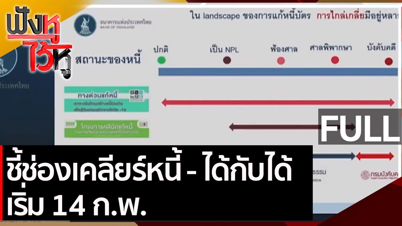 (คลิปเต็ม) ชี้ช่องเคลียร์หนี้ - ได้กับได้ เริ่ม...