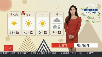 [날씨] 중부서해안 짙은 안개…설 연휴 추위 대신 먼지