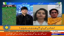 Aaj Pakistan with Sidra Iqbal | 11 Feb 2021 |Anxiety & Depression | Youth |  Aaj News | Part 4