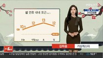 [날씨] 연휴 첫날, 포근하지만 먼지…동쪽 건조특보