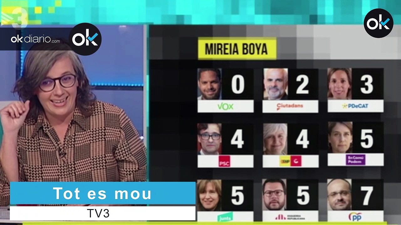 Una ex diputada de la CUP en TV3: "A Vox hay que borrarlos de las calles a pedradas"