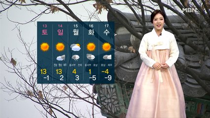 설날 포근하지만, 공기 탁해…오전까지 짙은 안개