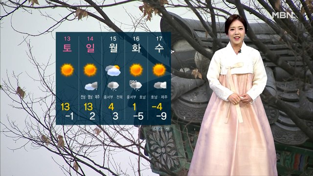 설날 포근하지만, 공기 탁해…오전까지 짙은 안개