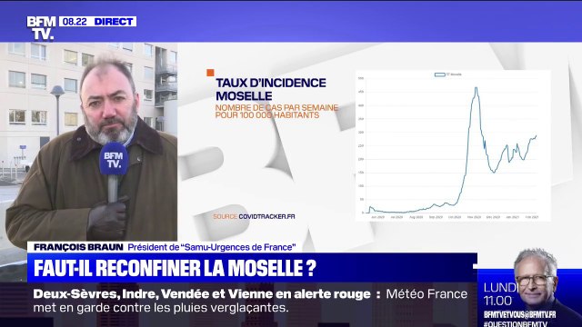 François Braun (Samu-Urgences de France): On constate une ré-augmentation des cas depuis 8-10 jours [en Moselle] mais ce n'est pas généralisé