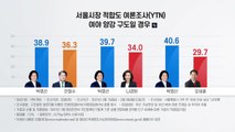 4월 보궐 선거 앞둔 정치권...설날 민심에 '촉각' / YTN