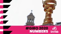 Giro d'Italia 2020 | The Numbers