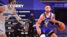 Player of the Day - Steph Curry