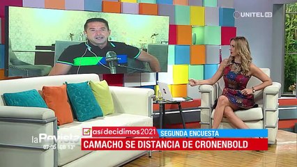 Mario Cronenbold dice que al MAS le va mejor en las urnas que en las encuestas