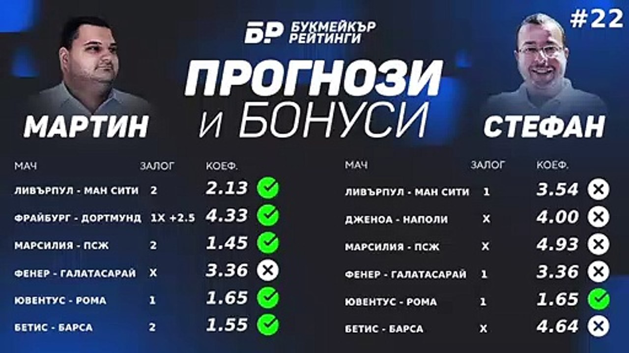Славия – ЦСКА с коефициенти, прогнози и анализи!  Прогнози и Бонуси от БР #22  - ПОДКАСТ