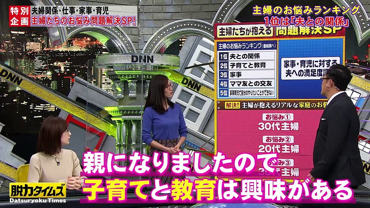 全力 脱力タイムズ 21年2月12日 北川景子 岡部大 ハナコ Video Dailymotion