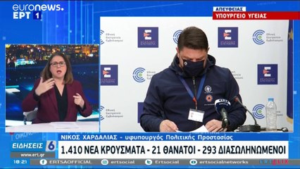 COVID 19 - Eλλάδα: 1410 νέα κρούσματα, τα 762 στην Αττική - 21 θάνατοι