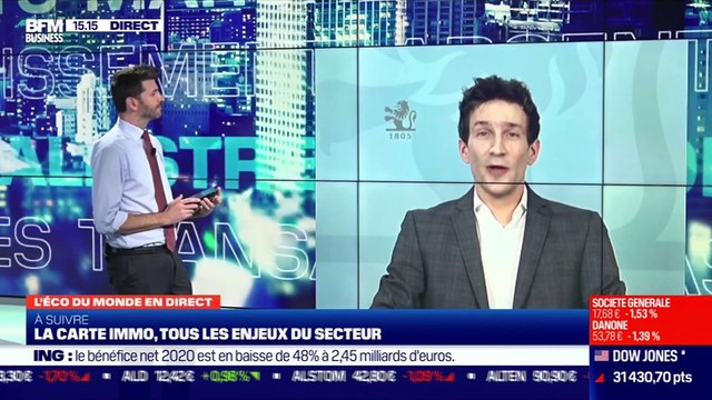 Frédérik Ducrozet (Pictet Wealth Management) : Quelles performances économiques attendre de la Chine pour 2021 ? - 12/02