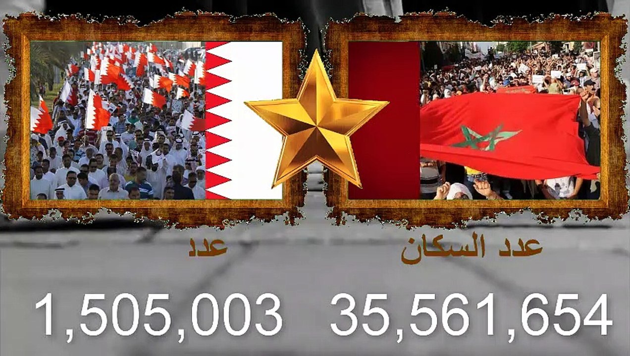 مقارنة القوى العسكرية بين الجيش المغربي و الجيش البحريني - مقارنة بين المغرب و البحرين 2021