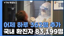 [속보] 어제 하루 362명 추가...국내 확진자 83,199명으로 늘어 / YTN