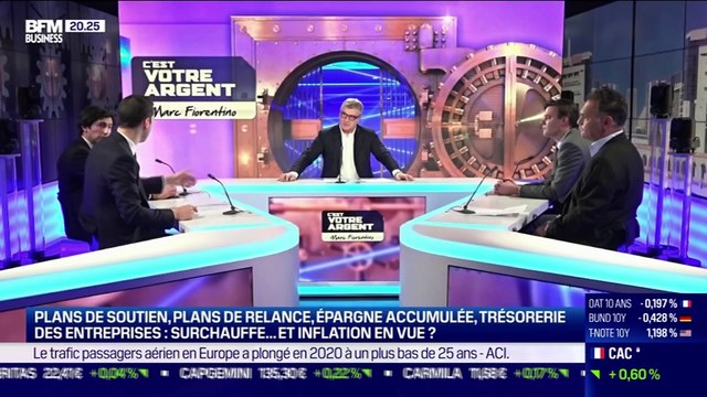 C'est Votre Argent - Vendredi 12 février
