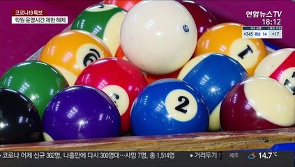 자영업자들 숨통 트였지만…일부 업종 실망감