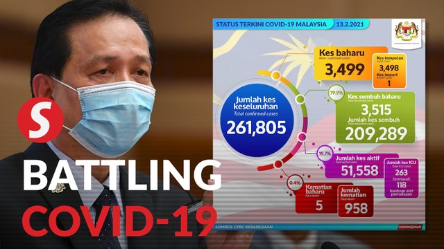 Covid-19: Nine out of 10 new clusters on Saturday were workplace related