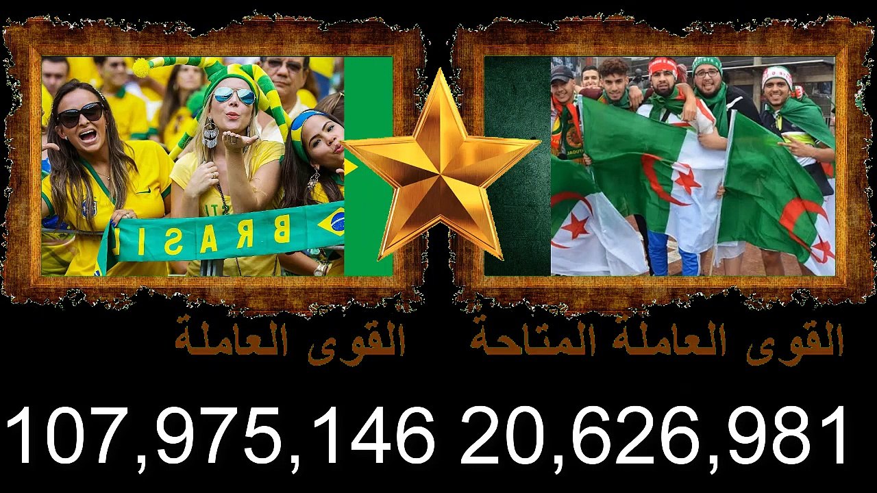 مقارنة القوى العسكرية بين الجيش الجزائري و الجيش البرازيلي - مقارنة بين الجزائر و البرازيل 2021