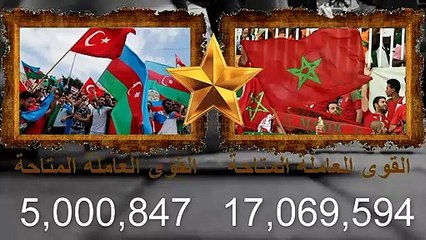 مقارنة القوى العسكرية بين الجيش المغربي و الجيش الأذربيجاني - مقارنة بين المغرب و أذربيجان 2021