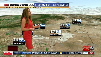 6AM Weather Update ☀️