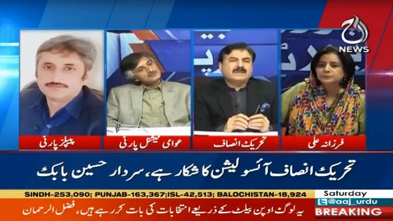 Bureau Report With Farzana Ali I 13 February 2021 I Aaj News I Part 3