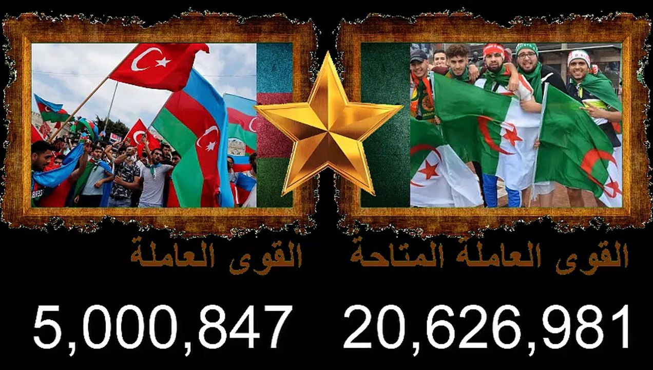 مقارنة القوى العسكرية بين الجيش الجزائري و الجيش الأذربيجاني - مقارنة بين الجزائر و أذربيجان 2021