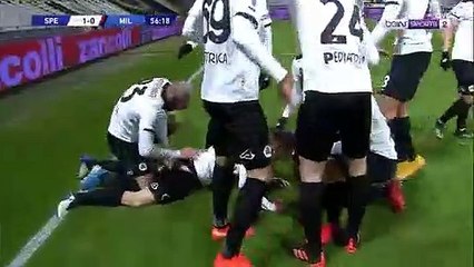 ⚽ Spezia vs Milan 2-0 All Goals & Highlights 13/02/2021 ⚽