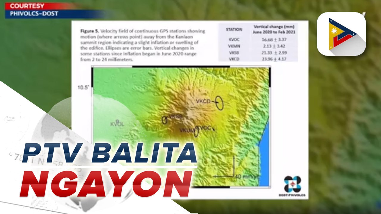#PTVBalitaNgayon | PHIVOLCS, pinag-iingat ang publiko hinggil sa mga aktibidad ng Bulkang Kanlaon
