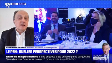 Le Pen: quelles perspectives pour 2022 ? - 14/02