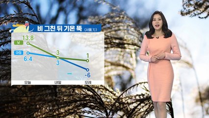 [날씨] 밤사이 곳곳 비...그친 뒤 기온 '뚝', 모레 영하권 추위 / YTN