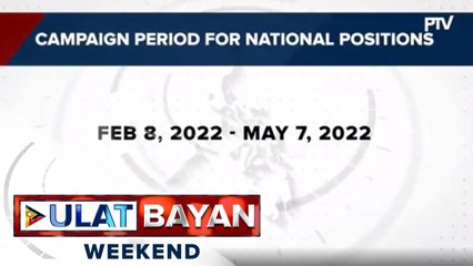 Filing ng COC, itinakda sa Oct. 1-8, 2021