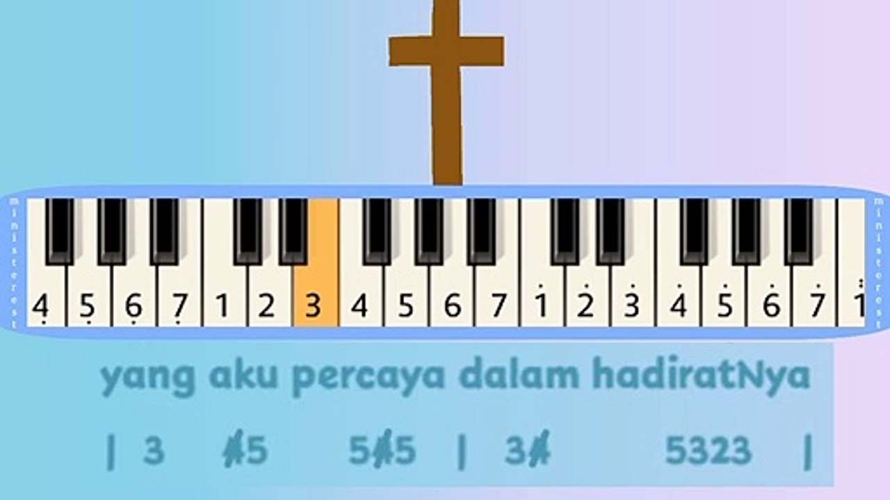 BAGAI RAJAWALI: PIANIKA ❲MELODICA❳ TUTORIAL | LAGU ROHANI