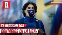 La Liga MX dio a conocer que los contagios disminuyeron un 72 por ciento