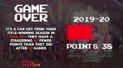 Liverpool's title defence - Game Over