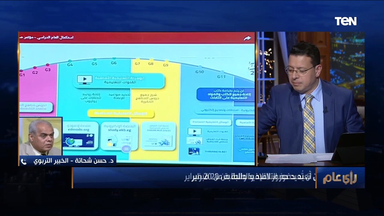 "محدش يعترض".. خبير تربوي يرد على جميع تساؤلات أولياء الأمور بعد قرارات "التربية والتعليم"