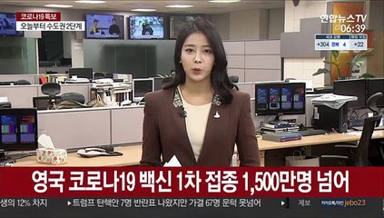 영국 코로나19 백신 1차 접종 1,500만명 넘어