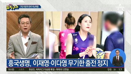 흥국생명, 이재영·이다영 무기한 출전 정지