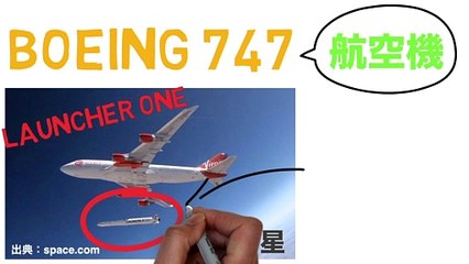 斬新な打ち上げアイデアで取り組む世界のロケットベンチャー