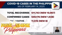 Confirmed COVID-19 recoveries, nasa 511K na