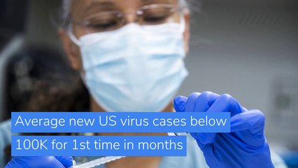 Average new US virus cases below 100K for 1st time in months, and other top stories in US news from February 15, 2021.