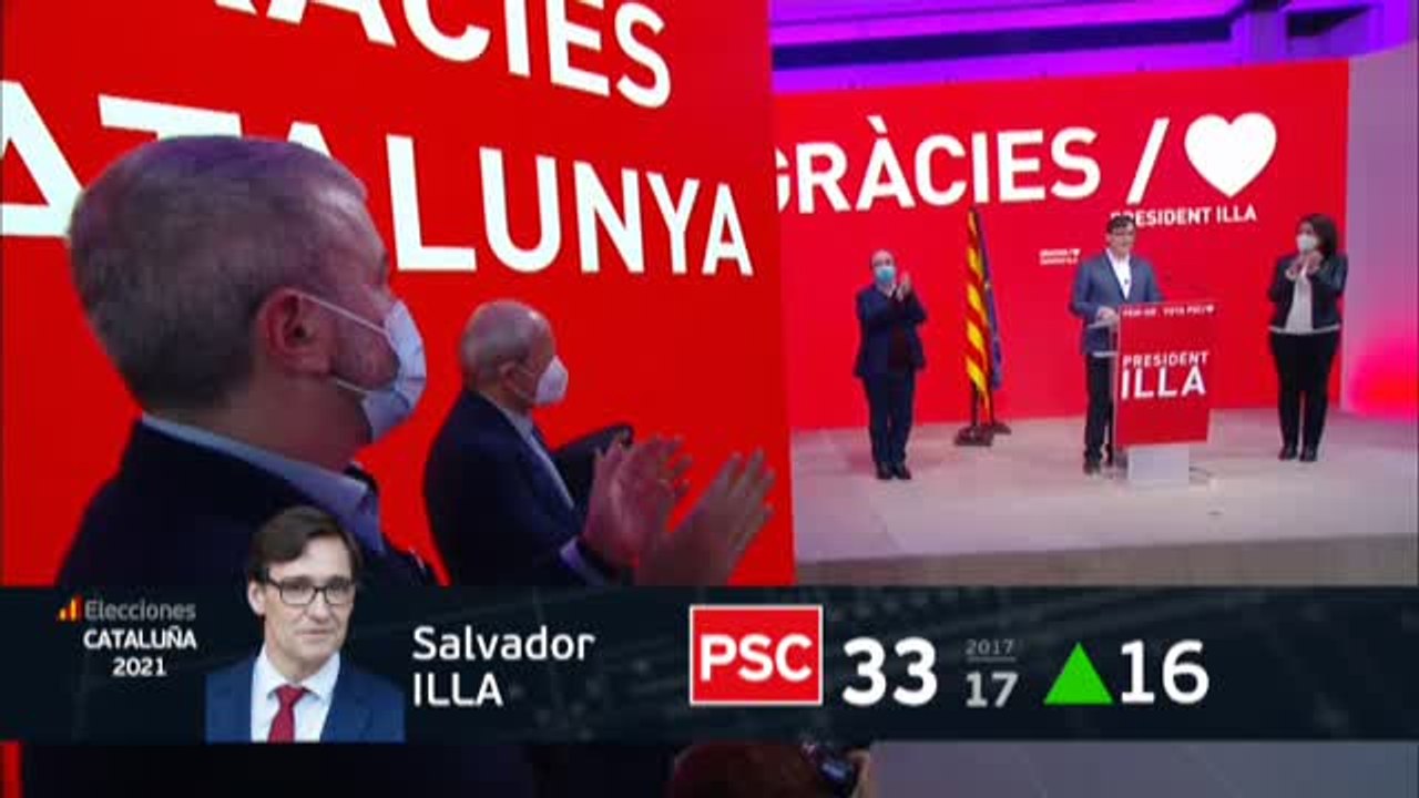 El PSC gana las elecciones en Cataluña en un escenario en el que el ...